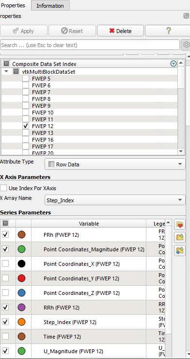 Modify default XYChart parameters ParaView Support ParaView