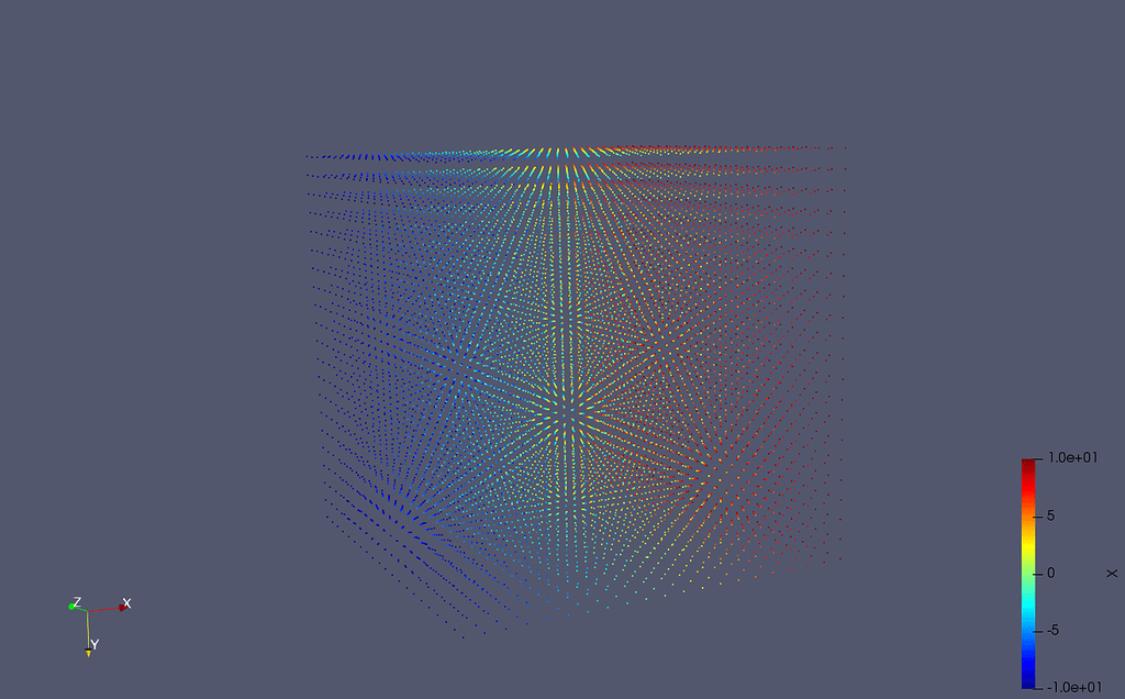 paraview extract selection