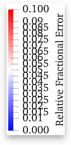 colorbar_scaling_drop_shadow_bg_transparent