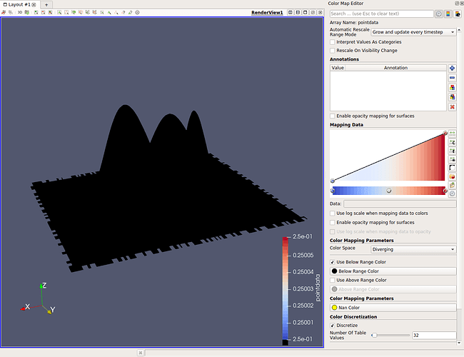 paraview_const