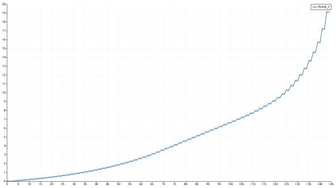 test-surface-slice