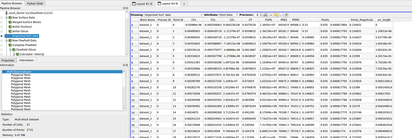 Access to multi block dataset - ParaView Support - ParaView