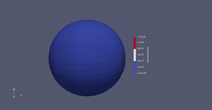 sphere_layers