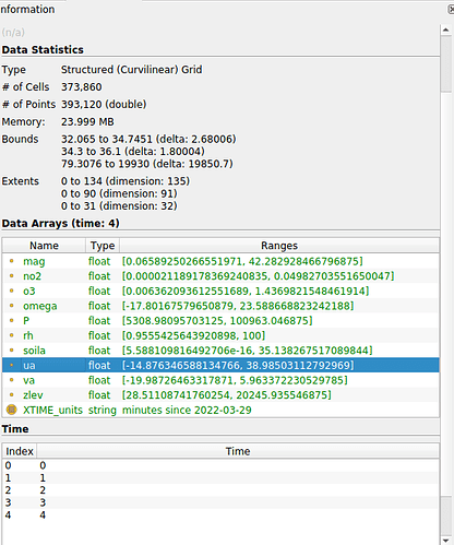 paraview python programmable filter tutorial