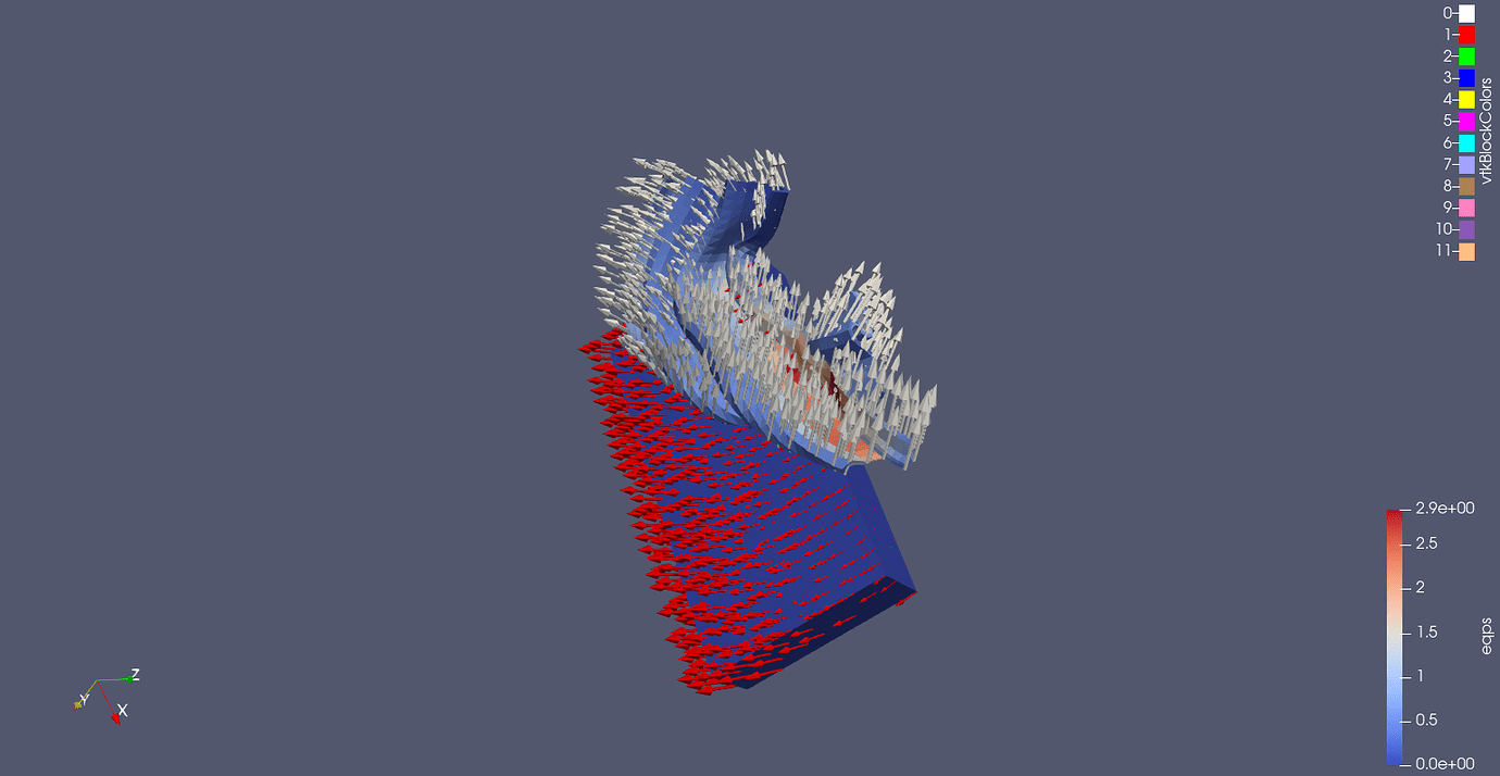New to Paraview and I need help with understanding the data. - ParaView ...