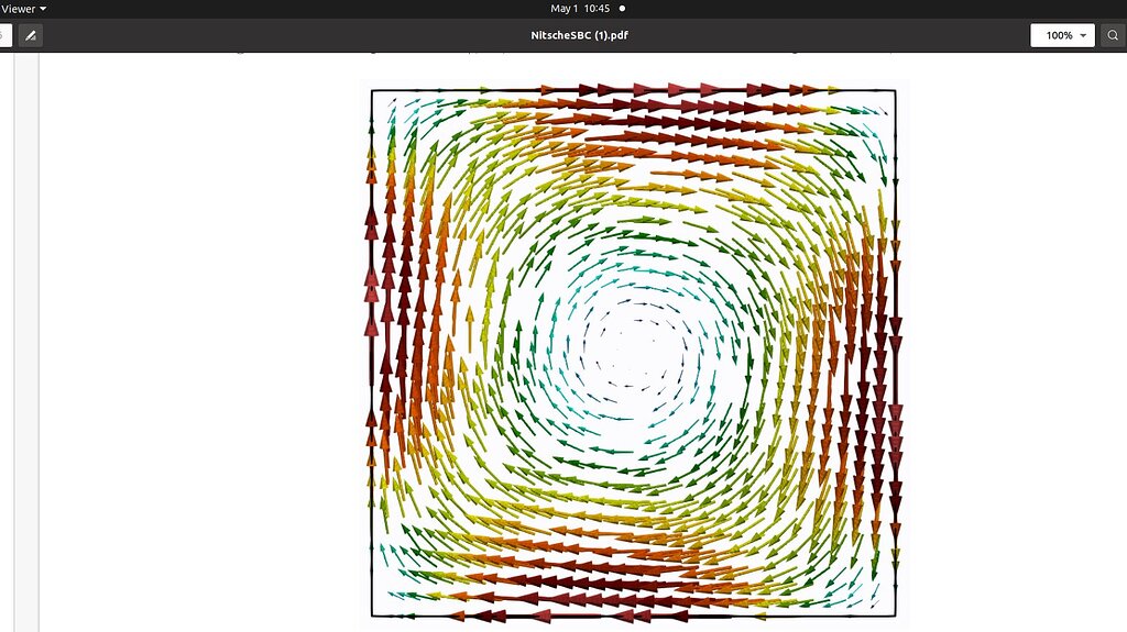 Facing problem in streamline plots - ParaView Support - ParaView