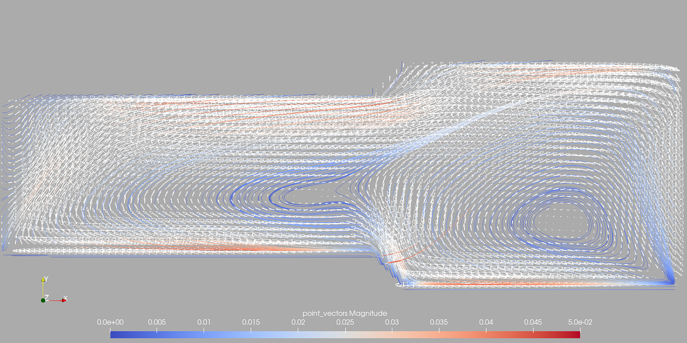 change-axis-size-and-color-2-by-kenneth-moreland-paraview-support-paraview