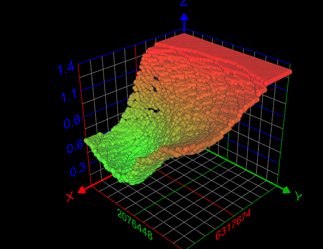 3D Calculator