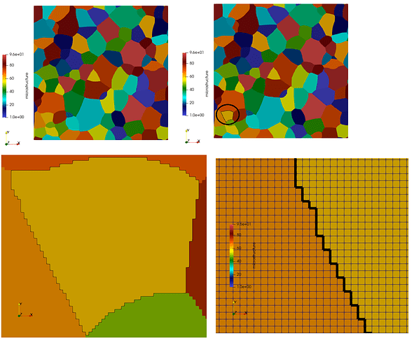 explanationforParaviewForum