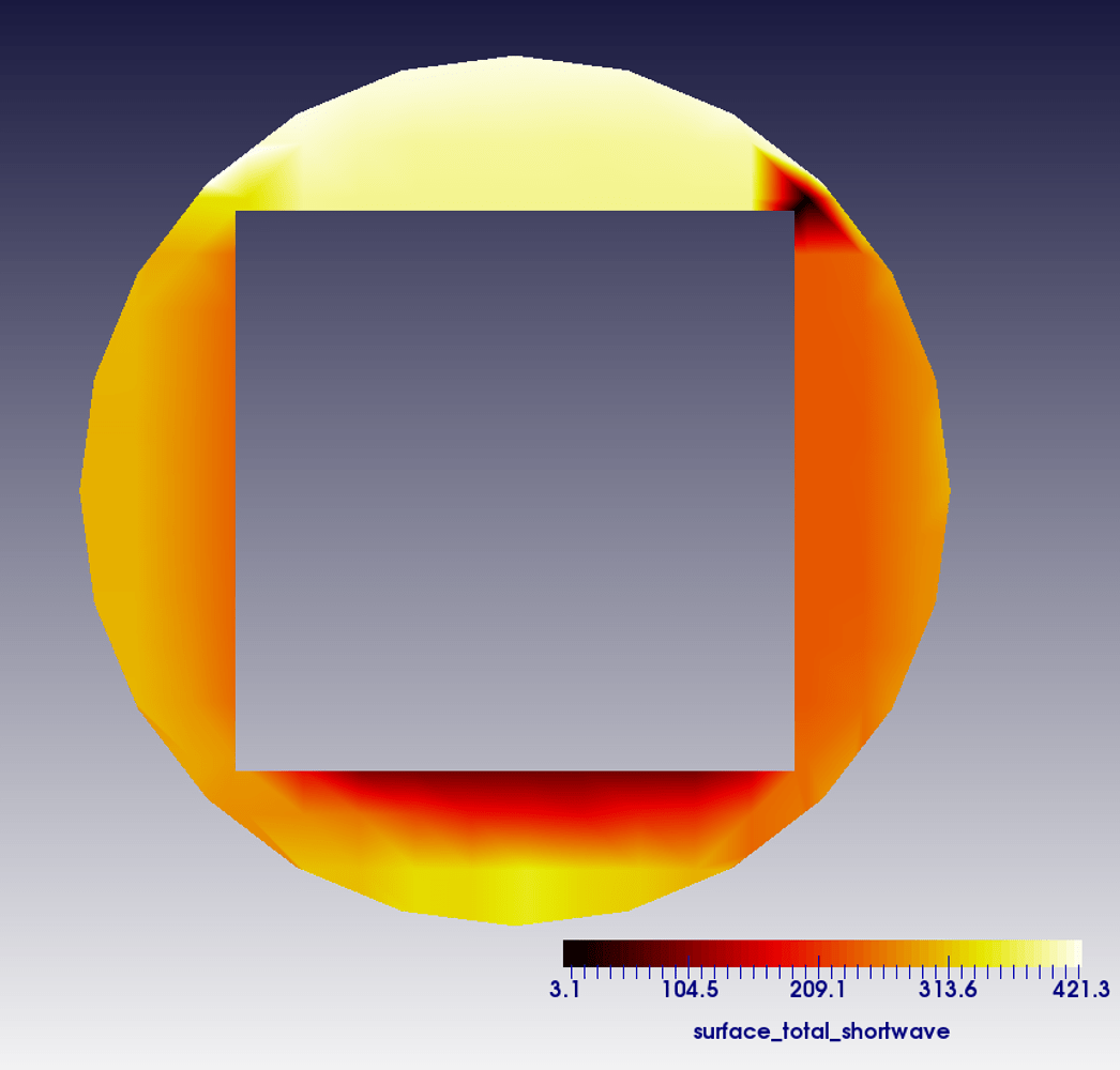 interpolate between two cells paraview