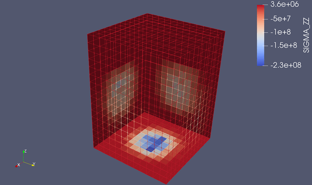 logiciel similaire a tecplot open source logiciel similaire a tecplot open source