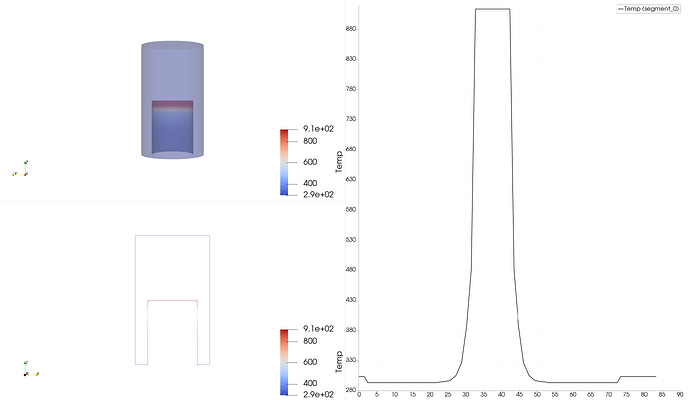 PlotOnIntersectionCurveExample