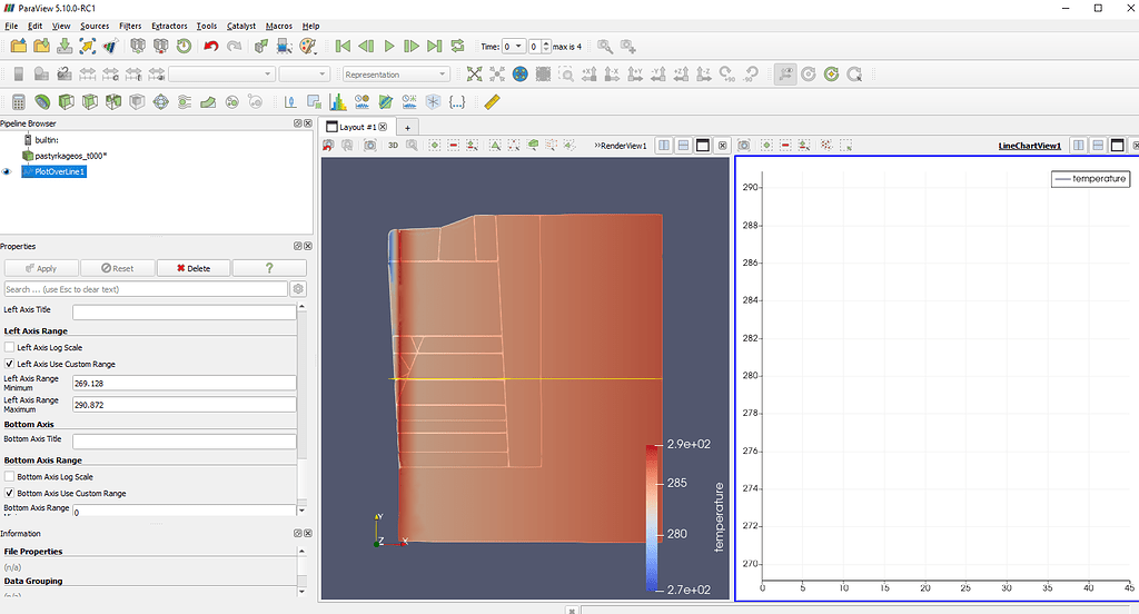 Plot over line does not show the chart - In Situ Support - ParaView
