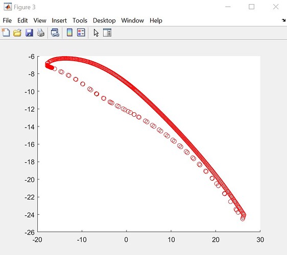 Airfoil_ex