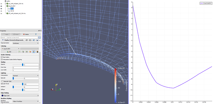 The%20blue%20curve