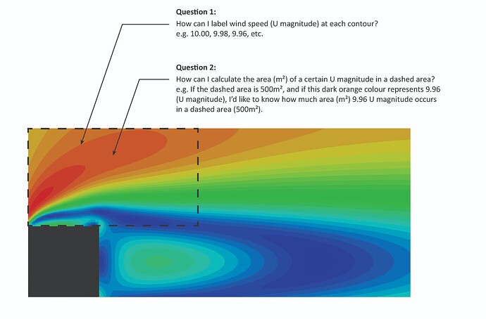 Question - Contour Cal