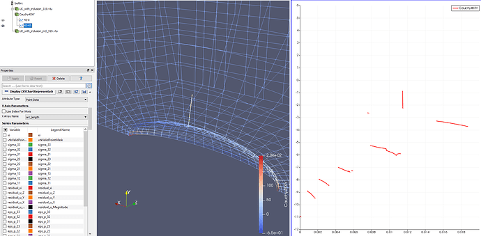 The%20red%20curve