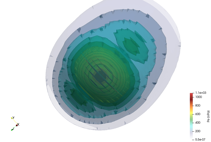 paraview0000