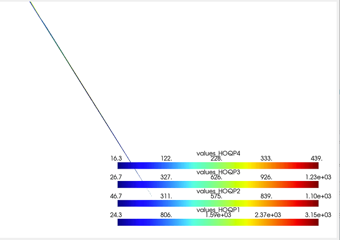 grafik