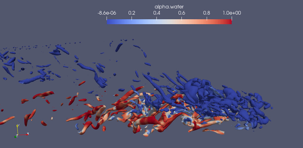 isosurface merge range paraview isosurface merge range paraview