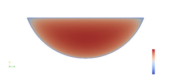 paraview_axial_contour