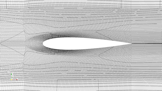 mesh_y1
