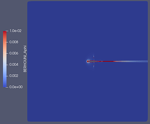 Input_array