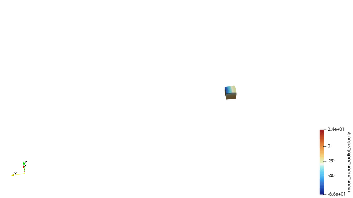 An element of annular cylinder