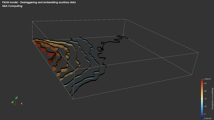 Topography_3d_conjtourlines