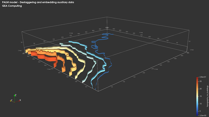 Topography_3d_conjtourlines_with_axis