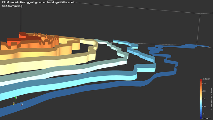 Topography_3d_conjtourlines_2