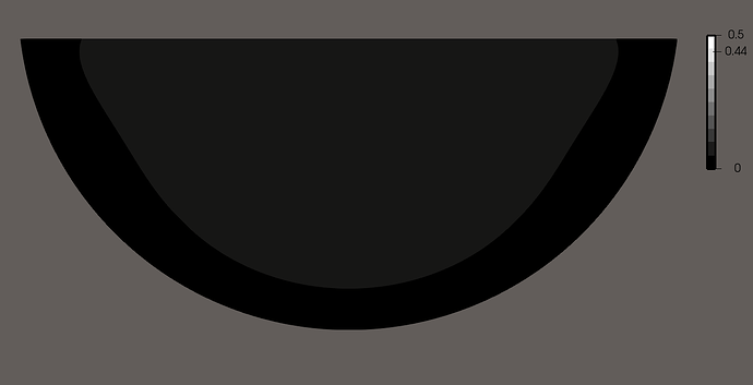 paraview_legend_doubt