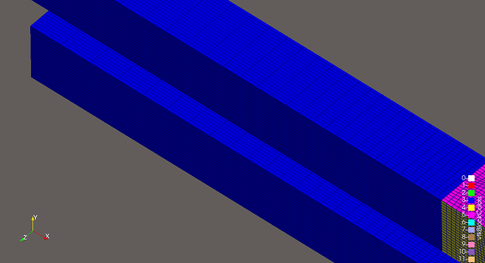 swe2d