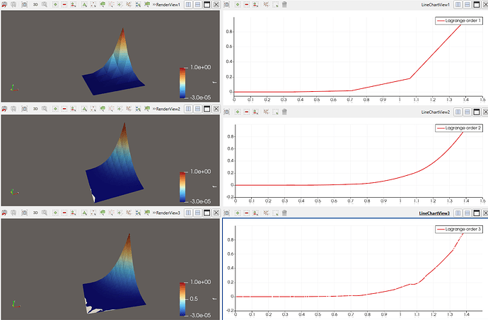 paraview_6.0.0