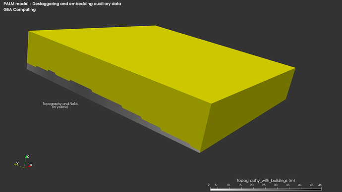 Topography_NaN