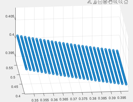 NACA0012_3d_ib_line