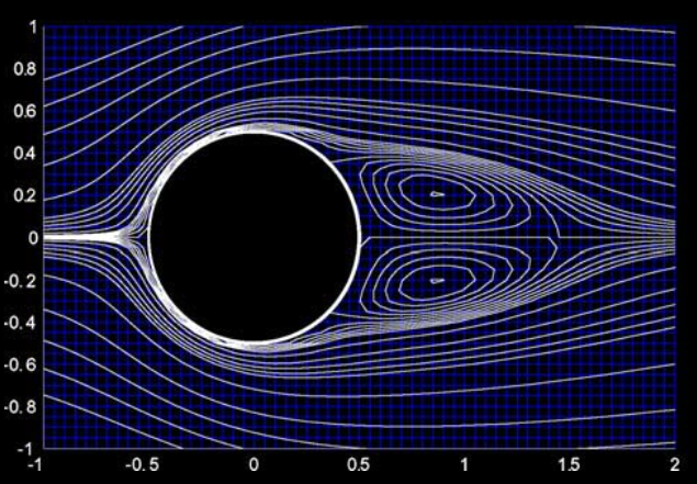 paraview resample with dataset