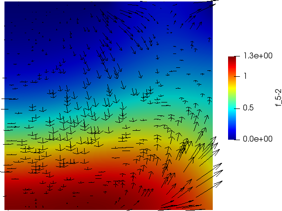 TemperatureGlyphsParaview