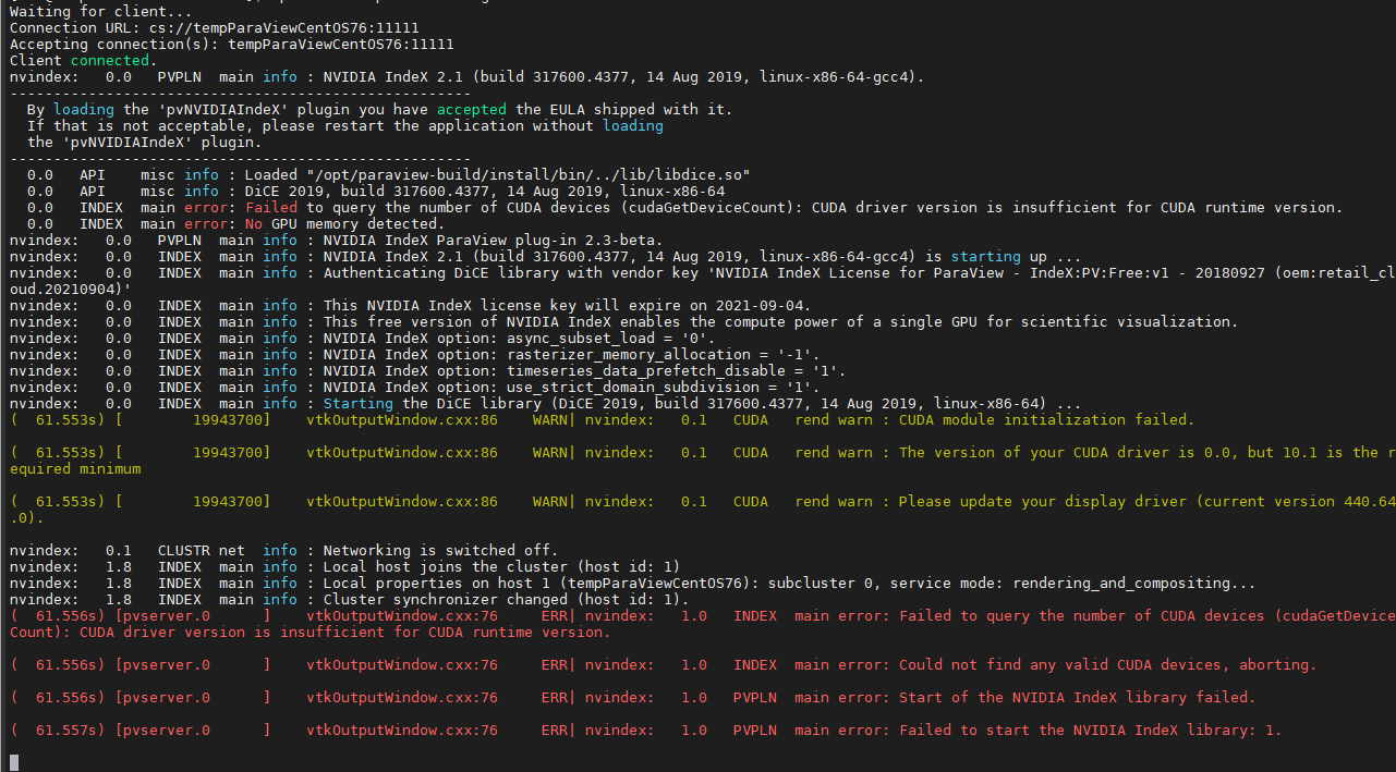 cuda driver error 1