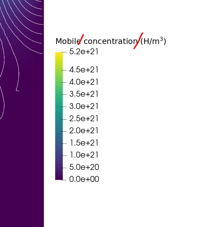 line-break-in-colour-bar-title-paraview-support-paraview