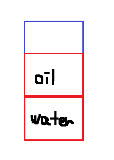 water oil_ i want