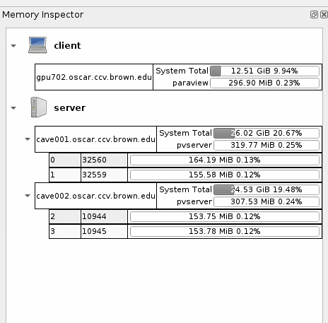 pvserver_parallel4