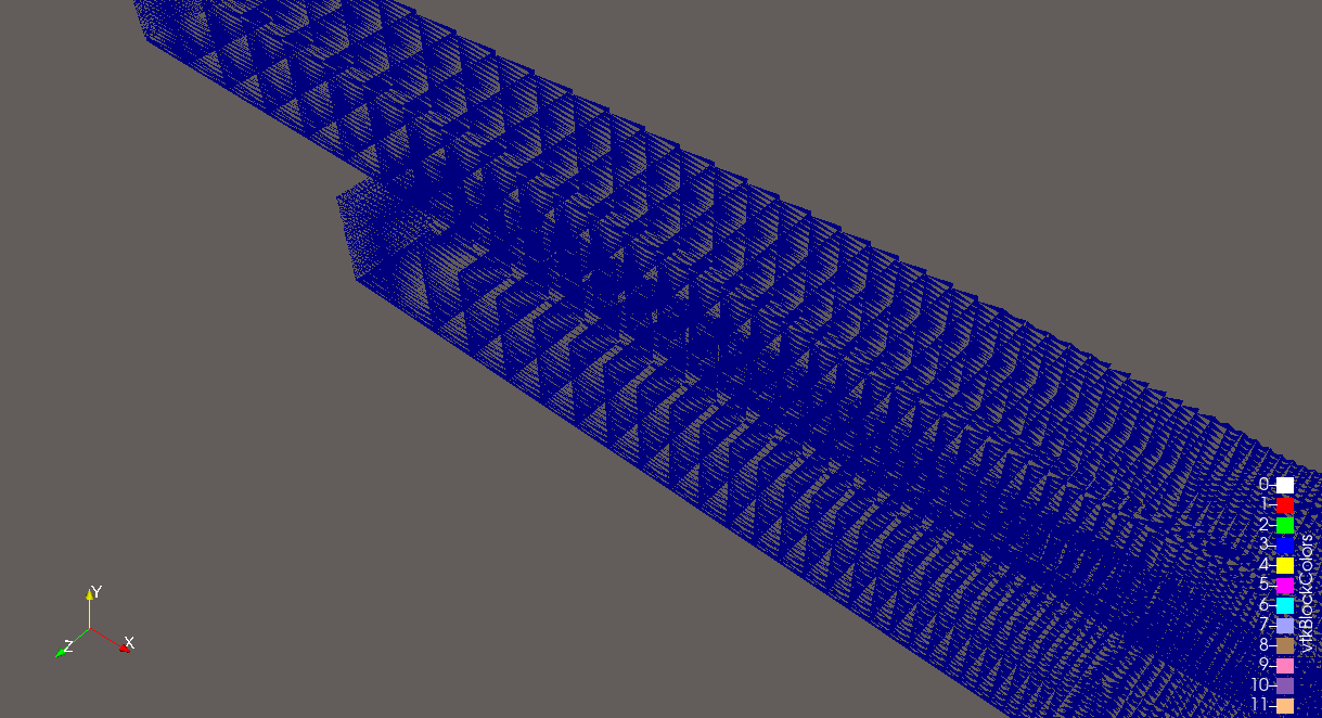 swe3d